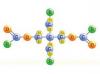 Photo for Global Lubricant Additives Industry 2016 Growing Market Sales, Revenue Structure, Marketing Plans, Premium Types & Top Brands