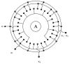 Photo for Permanent Magnet Synchronous Motor (PMSM) Market is Expected to Reach $18 Billion, Globally, by 2022