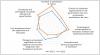 Photo for Exosome Diagnostic and Therapeutic Market Size & Forecast 2022