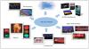 Photo for LED Market (Light Emitting Diode Market) is Expected to Reach $42.7 billion, Globally, by 2020