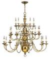 Photo for Wall Sconce Guys