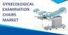 Photo for Gynecological Examination Chairs Market: Global industry analysis and forecast 2016-2024