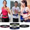 Photo for China Running Belts Market Research Report 2017