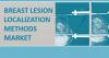Photo for Breast Lesion Localization Methods Market Industry Insights 2024