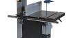 Photo for United States Bandsaw Market Report 2017