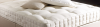 Photo for Mattress And Bed Reviews