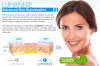 Photo for Exactly how Lumanere Serum works?