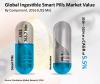 Photo for Global Ingestible Smart Pills Market will Bring in US$ 1,475.2 million Revenues with 7.7% CAGR by 2024-end
