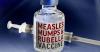 Photo for Global Meales-mumps-rubella Vaccine Sales Market Report 2017
