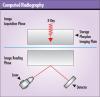 Photo for Global Computed Radiography Detector Sales Market Report 2017