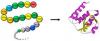 Photo for water soluble vitamins analysis