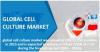 Photo for Global Cell Culture Market To Surpass US$ 22.5 Billion By 2024