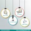 Photo for Diagnostics Radiology Services In Hyderabad