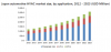 Photo for Automotive HVAC Market Worth $23.19 Billion By 2023