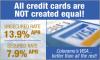 Photo for Coloramo Federal Credit Union