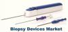Photo for Biopsy Devices Market - Global Industry Insights, Trends and Opportunity Analysis, 2016 – 2024