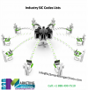 Photo for SIC Code Matching Services | B2B Marketing Archives