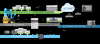 Photo for Global Enterprise Cyber Security Market by Manufacturers, Countries, Type and Application, Forecast to 2022