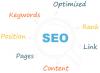 Photo for Web development & Digital Marketing Company