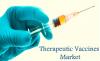 Photo for Therapeutic Vaccines Market - Global Industry Insights, Trends, Outlook, and Analysis, 2016-2024