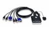 Photo for Global KVM Switches Market by Manufacturers, Countries, Type and Application, Forecast to 2022