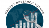 Photo for Fiberglass Pipes Market is Expected to Witness the Same Growth during the Forecast Period