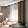 Photo for United States Electric Curtains Market Report 2017