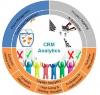 Photo for Global CRM Analytics Market to experience hike in growth by 2024
