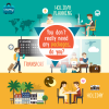 Photo for Obtain Online Travel Concierge just like your caretaker from ClayPlay
