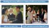 Photo for Creative Wedding Ceremonies in Oakland, California