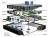 Photo for Commercial Building Automation Market Analysis Report and Forecast Upto 2022