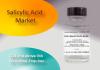 Photo for Salicylic Acid Market Analysis By Application (Pharmaceutical, Skincare, Hair care, Food Preservatives) and Opportunity Analysis, 2016–2024