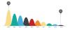 Photo for Data Management Services – How Bad Data Hampers Business?