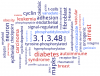 Photo for Tyrosine Protein Kinase SYK (Spleen Tyrosine Kinase or p72 Syk or SYK or EC 2.7.10.2) - Pipeline Review, H2 2016