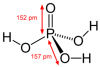 Photo for Phosphoric Ester Market - Global Trends, Market Share, Industry Size, Growth, Opportunities, and Market Forecast 2022