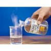 Photo for Sulphuric Acid Market - Global Industry Insights, Trends, and Opportunity Analysis, 2016–2024