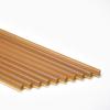 Photo for High Performance Polyamides Market - Global Industry Insights, Trends and Opportunity Analysis, 2016-2024