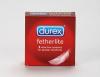 Photo for Natural Rubber Latex Condoms Market - Global Industry Analysis, Size, Share, Growth and Forecast Report To 2022