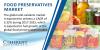 Photo for Global Food Preservatives Market to Surpass US$ 2.97 Billion by 2025, Fueled by Burgeoning Growth of Food Industry in Asia Pacific