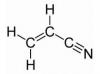 Photo for Acrylonitrile Sales Global Industry Report 2017