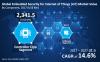 Photo for Embedded Security For Internet Of Things Market to Expand at a CAGR of 14.6% from 2017-2027