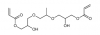 Photo for Future of Global Allylic Alcohols Market Growth, Size, Trends and Regional Forecast from 2012 to 2022