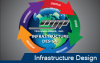 Photo for MJP Technologies