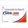 Photo for Global Ursodeoxycholic Acid Market by Manufacturers, Countries, Type and Application, Forecast to 2022