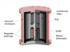 Photo for Next Generation Energy Storage Systems Market 2017: Energy Storage Systems Inc., AES Corporation, BYD Company Limited, Beckett Energy Systems