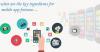 Photo for Mobile App | Android App | iOS App Development in Chandigarh