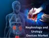 Photo for Nephrology and Urology Devices Market — Global Industry Insights, Trends and Opportunity Analysis, 2016–2024