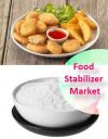 Photo for Global Food Stabilizers Market to Surpass US$ 14.90 Billion by 2025, with Increasing Initiatives to Combat Foodborne Diseases Fueling Growth