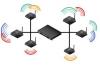 Photo for Global Enterprise WLAN Market 2016 Industry Analysis & Forecast 2024