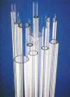 Photo for Global Borosilicate Glass Market by Manufacturers, Countries, Type and Application, Forecast to 2022